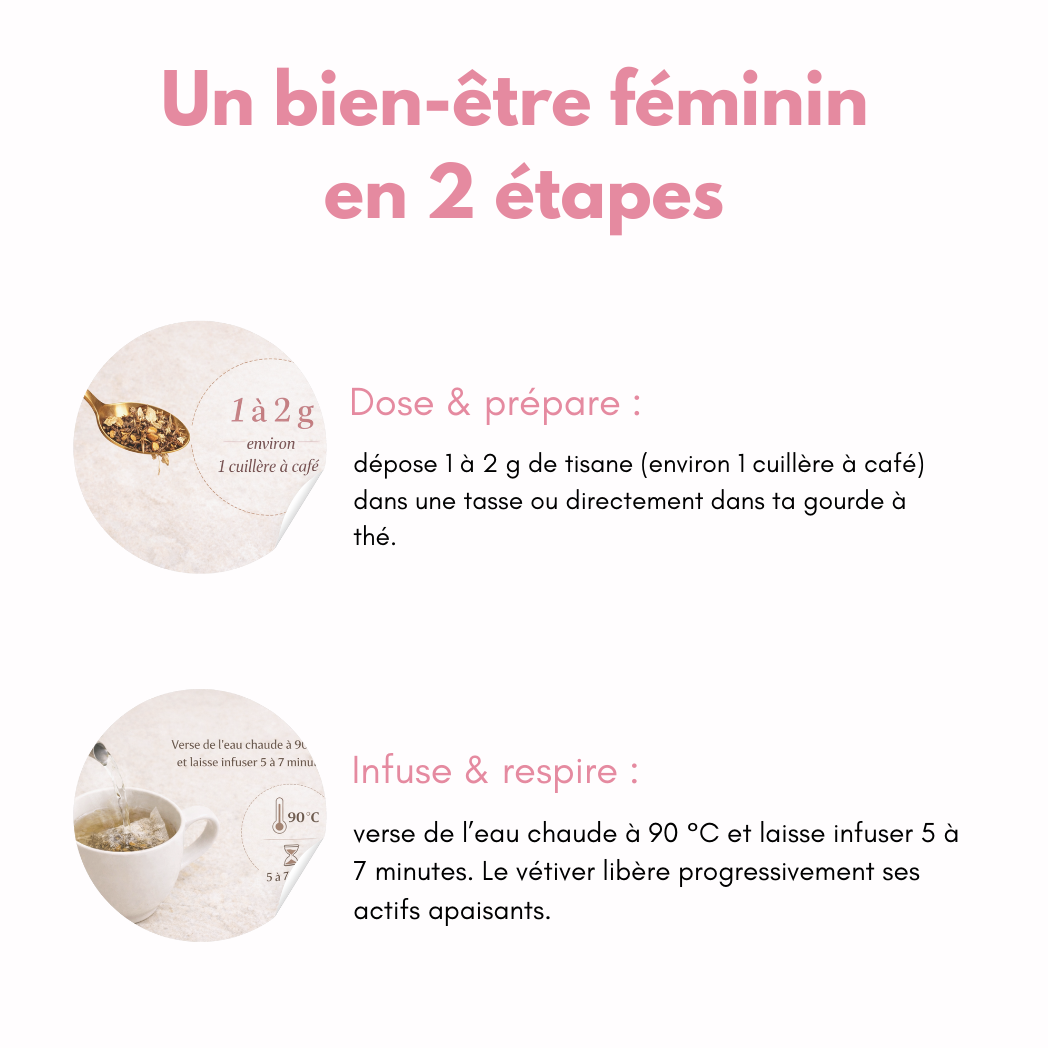 Soulage tes douleurs menstruelles en  21 Jours