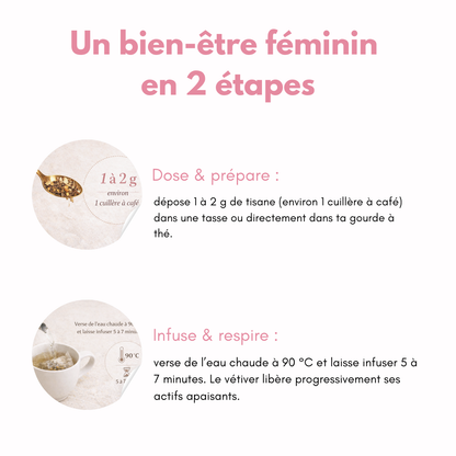 Soulage tes douleurs menstruelles en  21 Jours