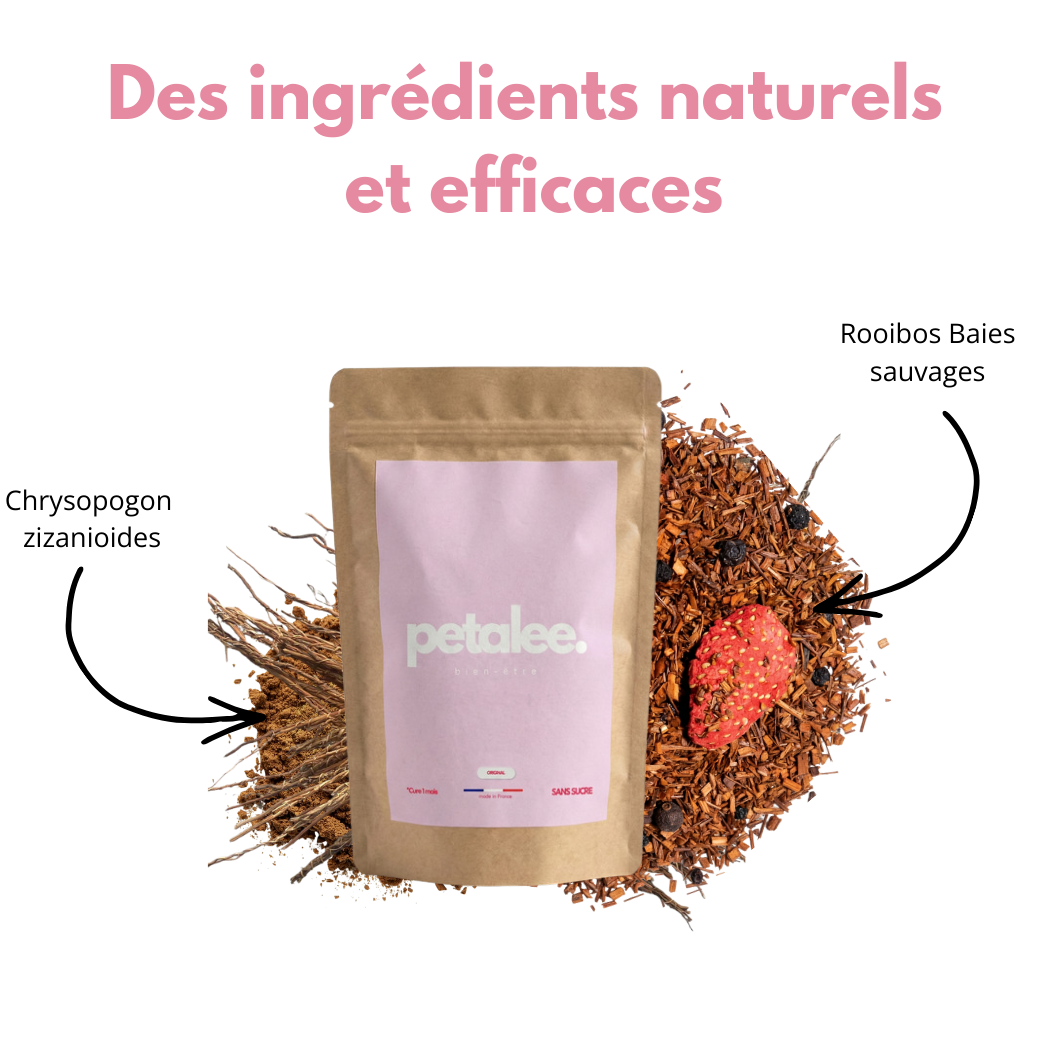 Soulage tes douleurs menstruelles en  21 Jours